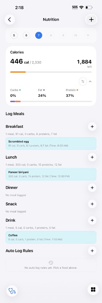 ChronicGPT Nutrition coaching
